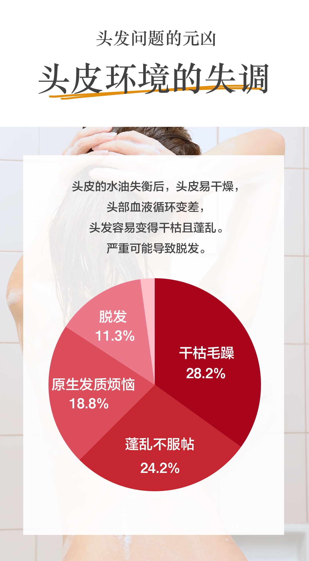 クレージュ シャンプー トリートメントで毎日のバスタイムを癒しの時間に変える。