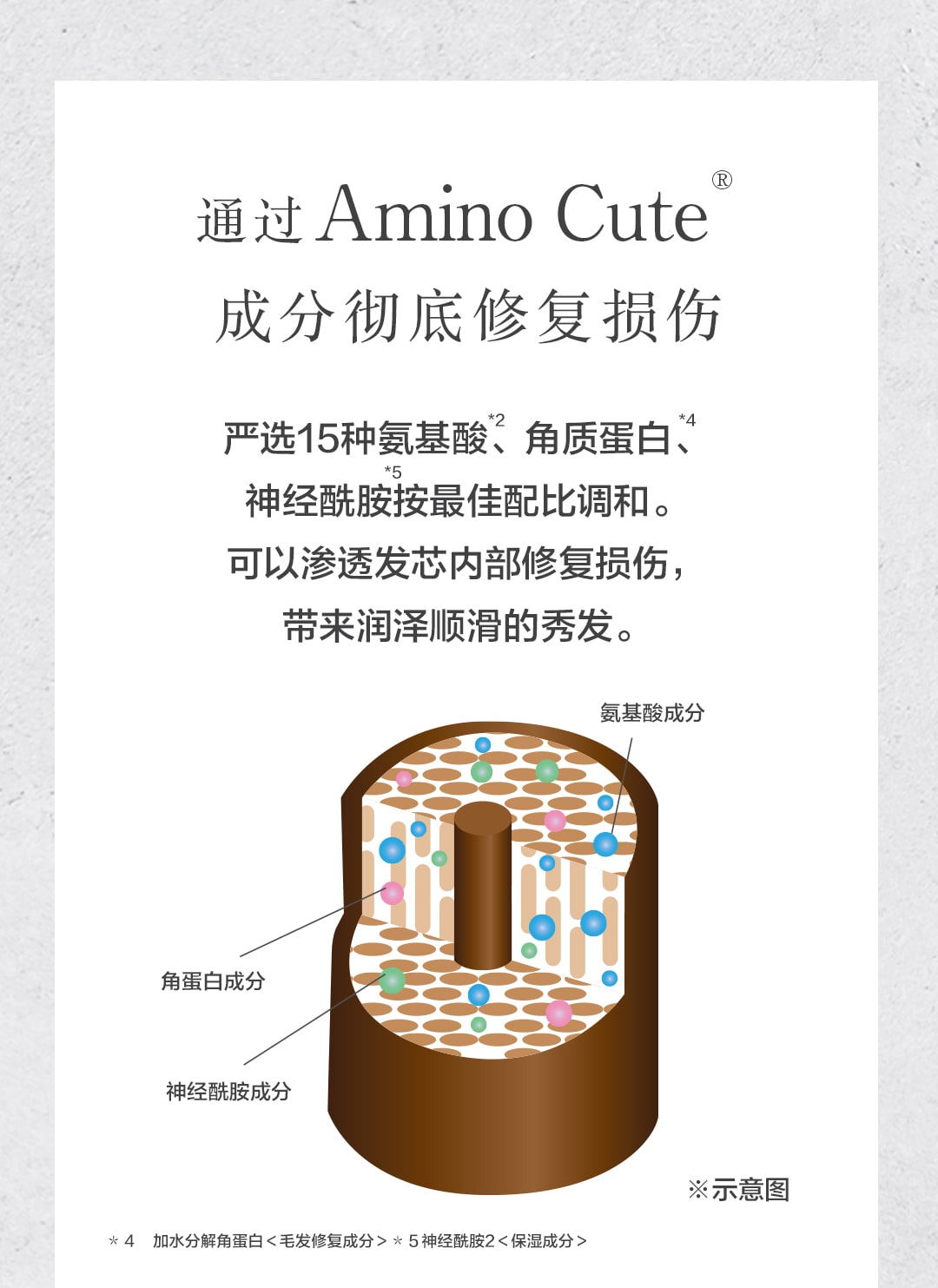 クレージュ シャンプー トリートメントで毎日のバスタイムを癒しの時間に変える。